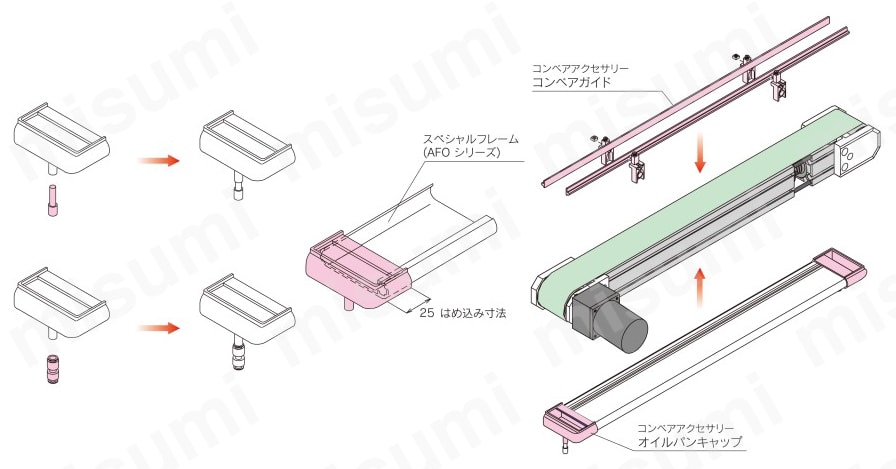 オイルパンキャップ 取付例