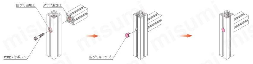 座グリキャップ 取付例
