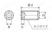 六角穴付止ネジ 外形図