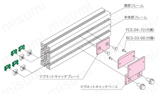 マグネットキャッチセット DMCS-68取付例