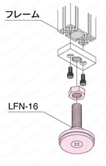 レベリングフット　LFN-16 取付例