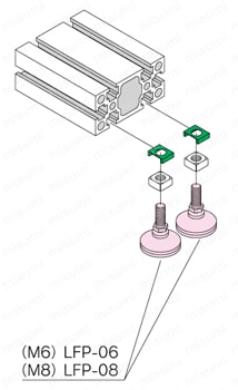 レベリングフット　フレームにナットを挿入 取付例