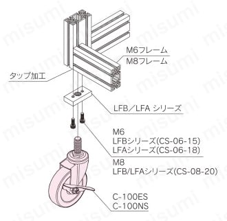 ない様キャスター サイドフォールドテーブル用キャスター