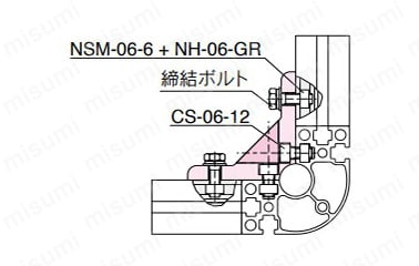 ヘビーブラケットの取付例