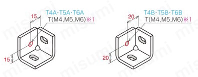 M8シリーズ スタンダードブラケット（スチール製） BLCM 使用例（取付例）01