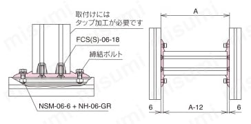 M6シリーズ フラットブラケット ABJF（溝幅60mm） 接続方法図