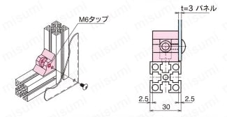 M6シリーズ ブロックブラケット ABLB 使用例