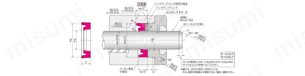IDI型ロッドシール専用パッキン | ＮＯＫ | MISUMI(ミスミ)