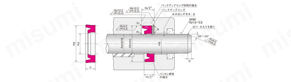 ISI型ロッドシール専用パッキン（一体溝装着可） | ＮＯＫ | MISUMI
