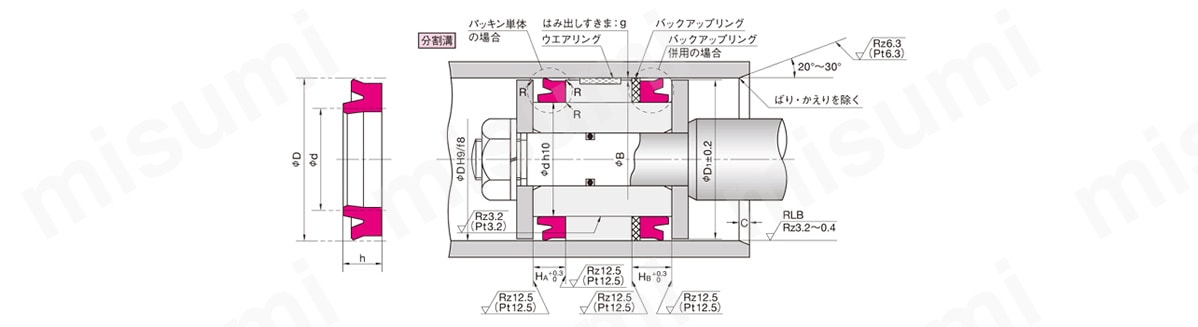 ODI型ピストンシール専用パッキン | ＮＯＫ | MISUMI(ミスミ)
