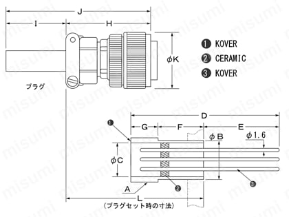 多軸プラグ付電流導入端子 9999シリーズ 外形図1