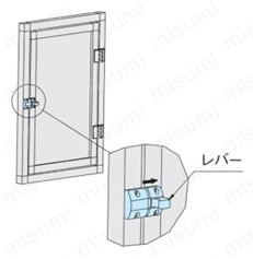 ドアロック スナップタイプ DLS DLS-L使用例