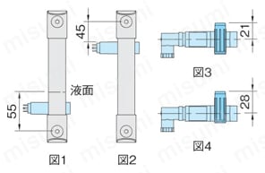 CLR（コラム式レベルインジケーター）用センサー（SCLR） センサー反応範囲についての説明図