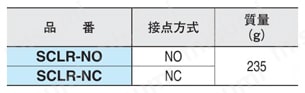 CLR（コラム式レベルインジケーター）用センサー（SCLR） 規格表