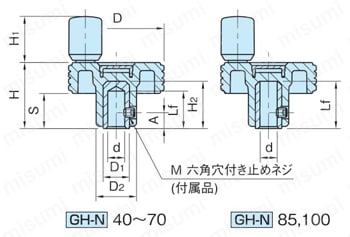 グリル ノブ（回転グリップ付き）（GHｰN） 外形図