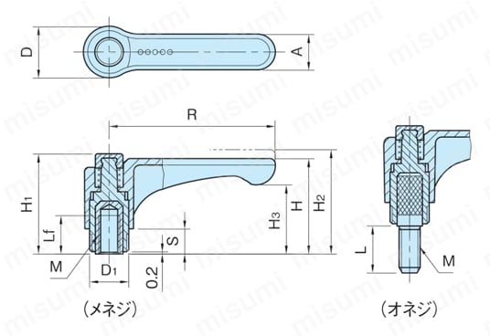 フラット アジャストクランプ レバー（EFAL） 外形図