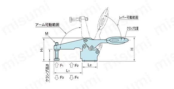 トグルクランプ TCDHFL・TCDHF:関連画像