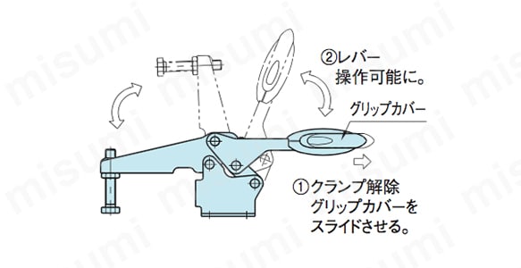 トグルクランプ TCDHFL・TCDHF:関連画像
