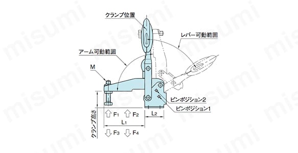 トグルクランプ TCDVFL,TCDVF:関連画像