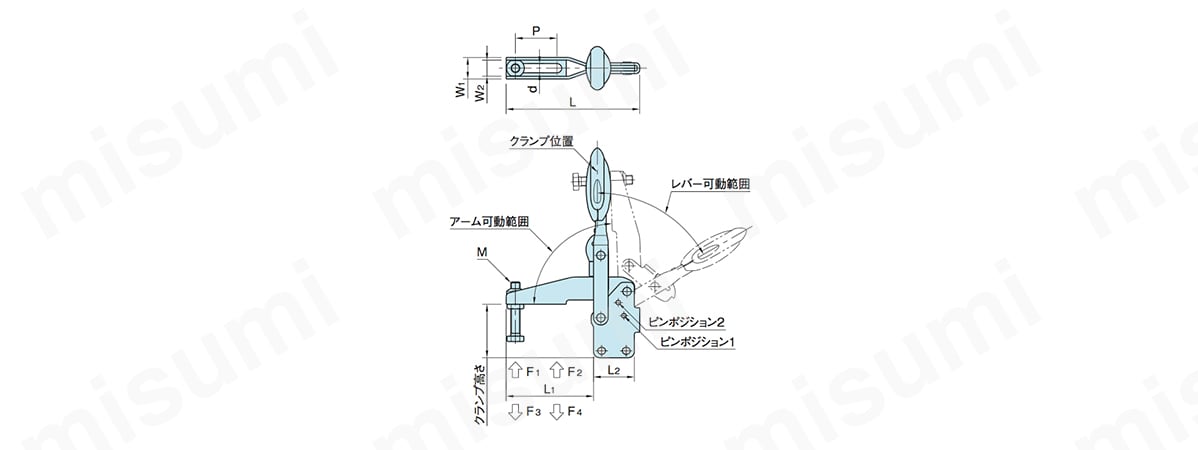 トグルクランプ TCDVSL,TCDVS:関連画像