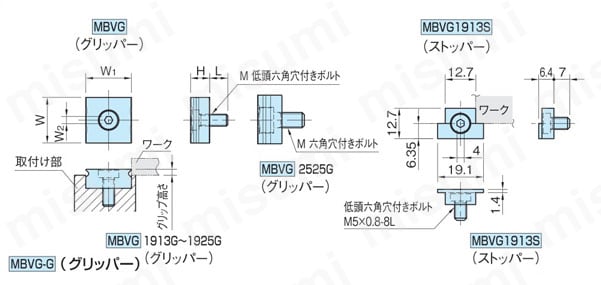 グリッパー・ストッパー（MBVG） 外形図