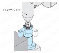 スイングクランプ（クイックタイプ） PTSW1 使用方法-2