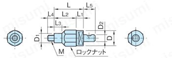 型番 | トルク調整レバー QLTL | イマオコーポレーション | MISUMI(ミスミ)