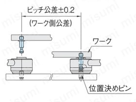 クランプボルト（重荷重用）（QLPDH-M） 使用例・使用方法