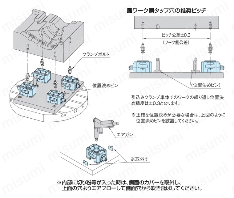 引込みクランプ（六角タイプ）（PTPD） 使用例