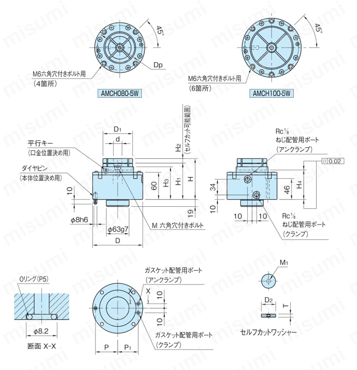 エア外形クランプ（AMCH-W） イマオコーポレーション MISUMI(ミスミ)