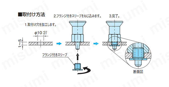 インデックスプランジャー（薄板タイプ）（TWDXN） 使用例・使用方法