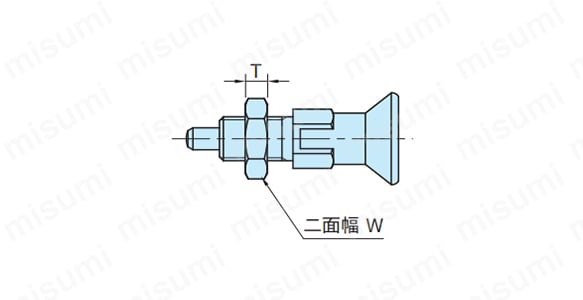 NDXNE-LW / NDXNE-LW-SUS / NDXNE-ALW-SUSの外寸