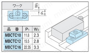 コンパクトトークランプ（MBCTC） 取付方法
