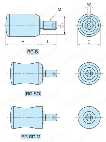 回転 グリップ（RG-S） 外形図