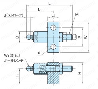 遠隔操作ユニット（BJ650） 外形図