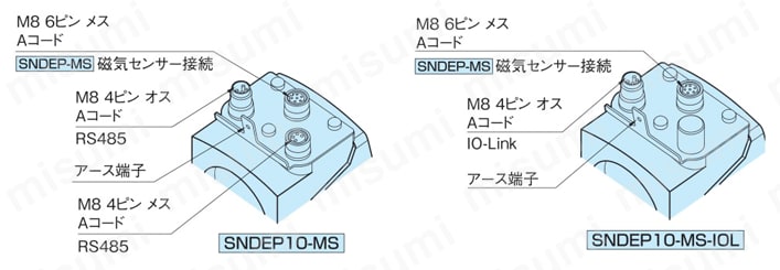 イマオ デジタルダイヤルインジケーター SZ80L-2 ( SZ80L2 ) （株