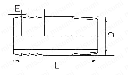 型番 | ステンレス製ねじ込み管継手 ホースニップル | ナゴヤ | MISUMI