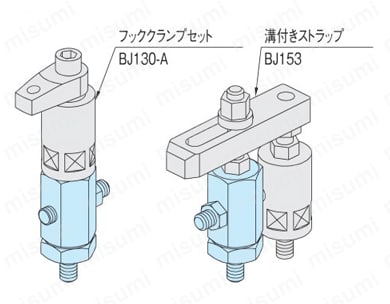 アジャストストッパー（BJ213） | イマオコーポレーション | MISUMI