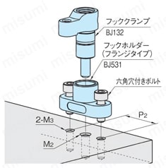 フッククランプセット（フランジタイプ）（BJ132-B） 使用例・使用方法図