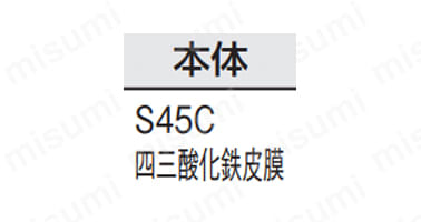 仕様