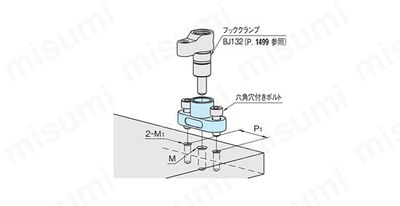 フッククランプ(BJ132)を設定したする時の使用例