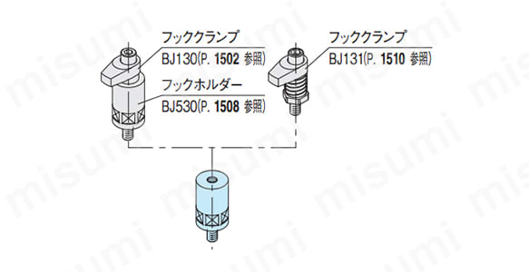 使用例・使用方法
