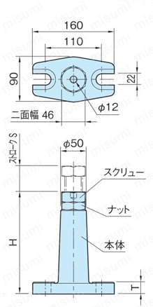 ジャッキ（BJ334） | イマオコーポレーション | MISUMI(ミスミ)