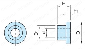 OKバイス（プルダウン用ブッシュ）（BK2,DK2,FK2） 外形図