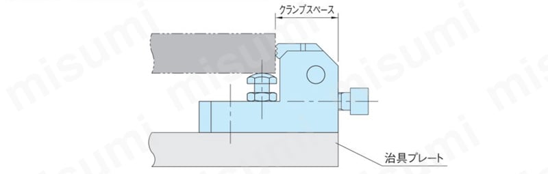 サイドクランプ（CP100） 使用例1