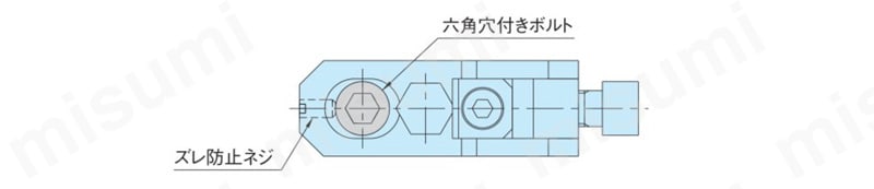 サイドクランプ（CP100） 使用例2