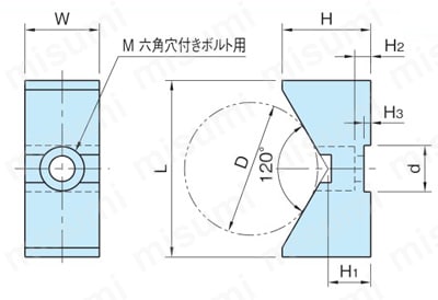 クランプポスト用Vパッド（CP112） 外形図