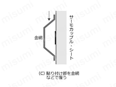 TH-8297-10 | 温度センサー 熱電対Kタイプ（シートタイプ