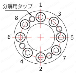 キーレスブッシング A.P.LOCK SAPL-AK シリーズ 使用例3