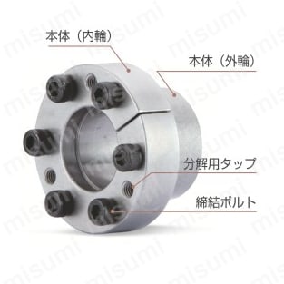 キーレスブッシング A.P.LOCK SAPL-C シリーズ 製品仕様01